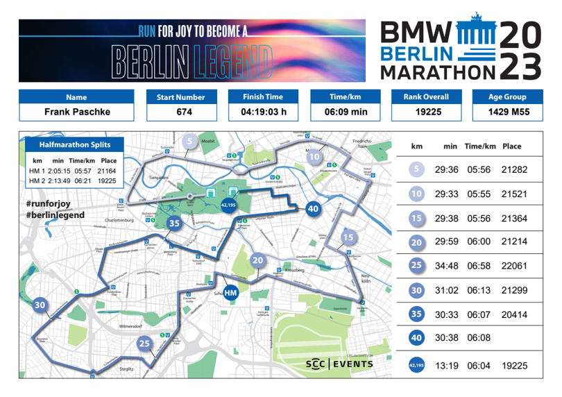 Berlin-Marathon 2023